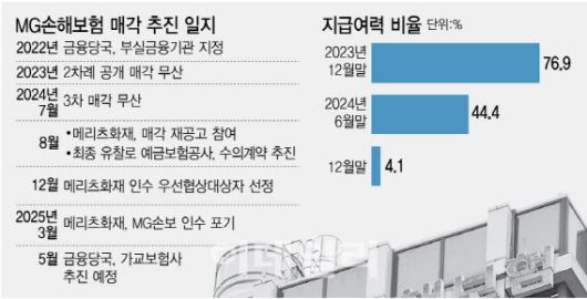 [이데일리 김정훈 기자]