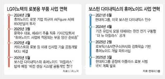 [이데일리 김정훈 기자]