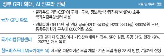 [이데일리 이미나 기자]