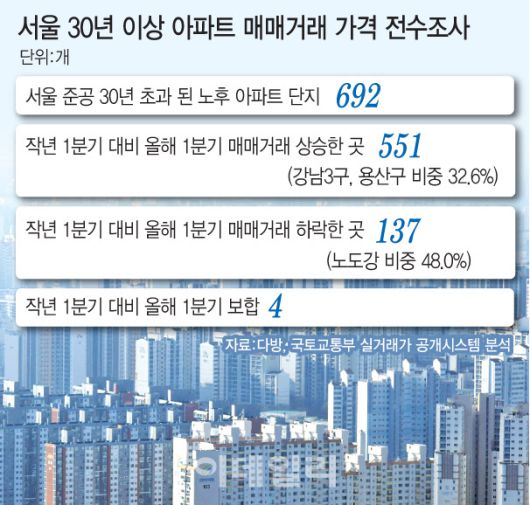 [이데일리 문승용 기자]