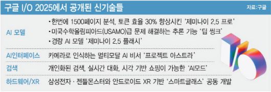 [이데일리 김정훈 기자]