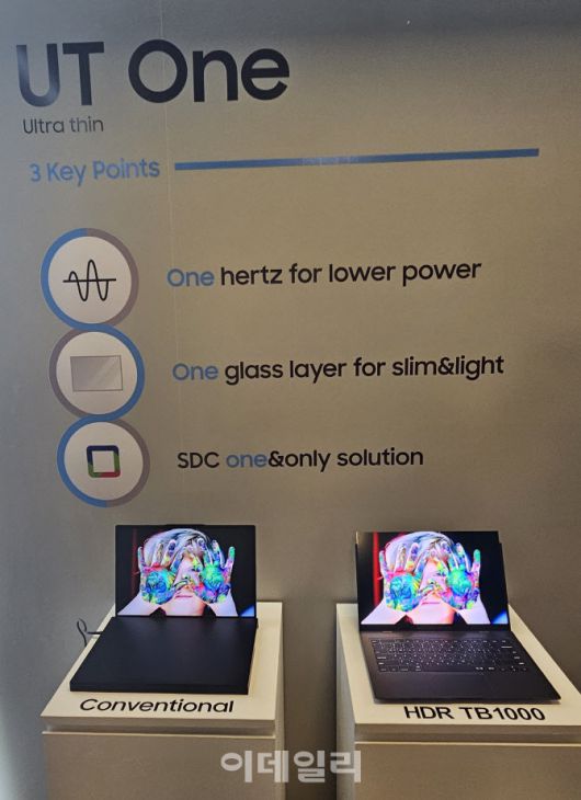 삼성디스플레이가 컴퓨텍스에서 처음으로 선보인 ‘UT One’ 기술. 소비전력을 30% 더 줄일 수 있어 배터리 용량을 높여주고30% 더 얇고, 30% 더 가벼운 특징으로 휴대편의성을 높일 수 있다. (사진=김아름 기자)