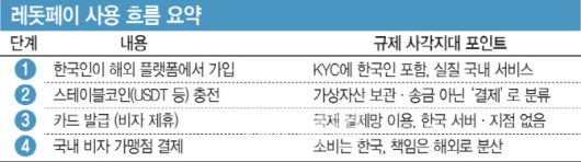 [이데일리 문승용 기자]