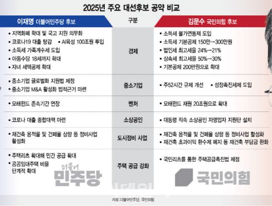 [이데일리 김정훈 기자]