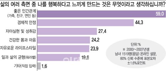 [그래픽=이미나 기자]