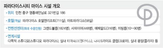 [이데일리 김정훈 기자]