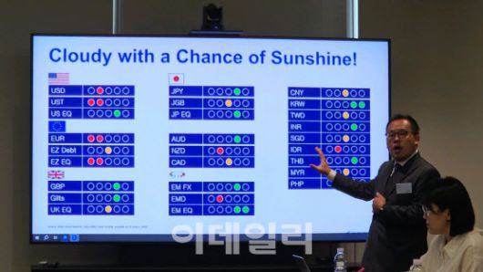 스테이트 스트리트 마켓의 벤 루크 수석 멀티에셋 전략가가 17일 라운드테이블에서 강연하고 있다. (사진=김성수 기자)