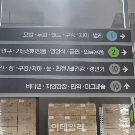 A약국 매대에는 의약품 등 제품이 슈퍼마켓처럼 증상과 분야별로 분류돼 있으며 안내 표지판도 알아보기 쉽게 배치돼 있다. (사진=안치영 기자)