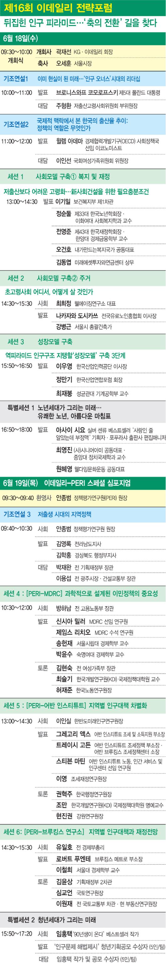(그래픽=이데일리 김일환 기자).
