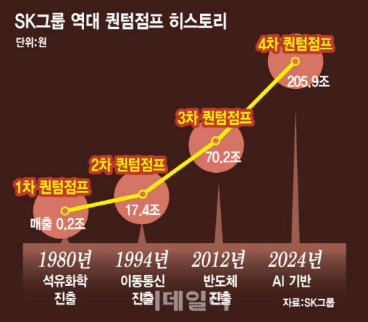 [이데일리 김일환 기자]