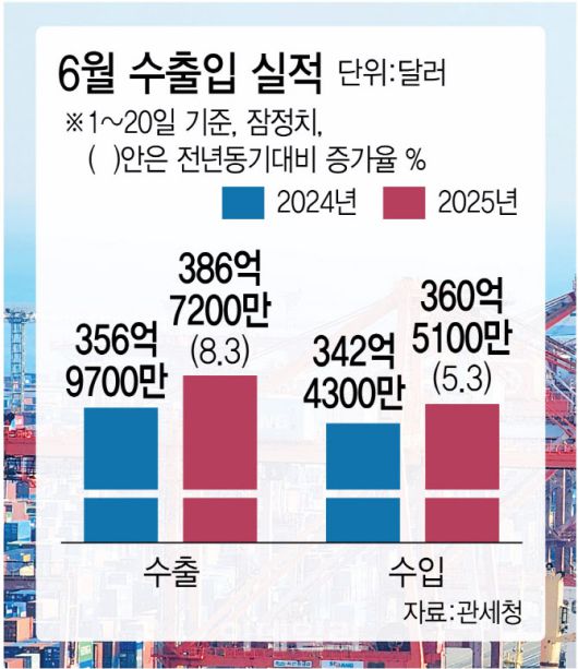 [이데일리 김정훈 기자]