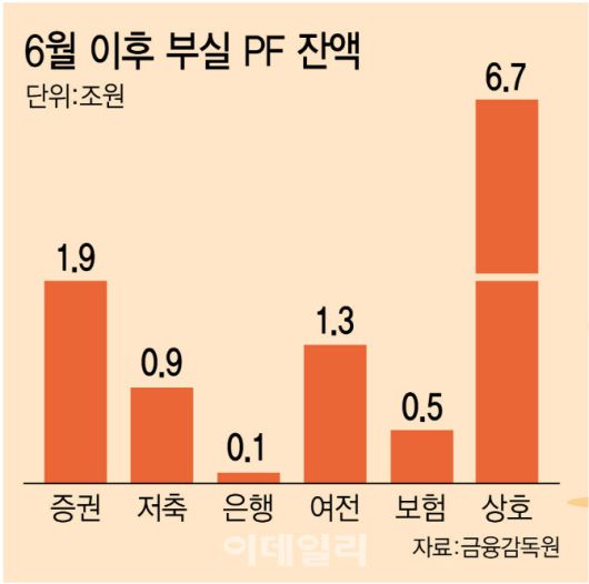 [이데일리 김정훈 기자]
