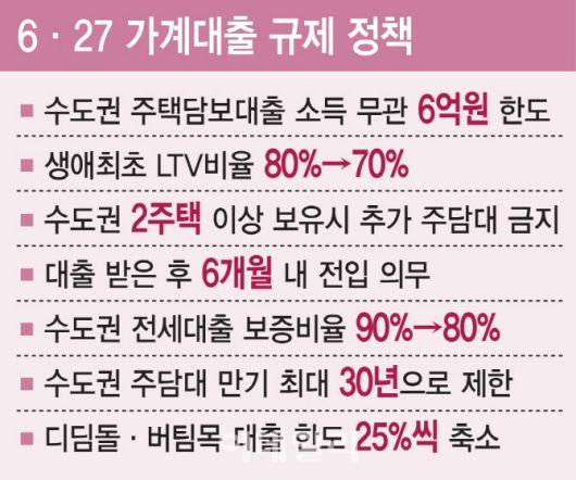 [이데일리 김일환 기자]