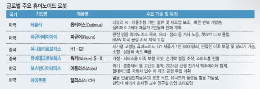 [이데일리 김일환 기자]