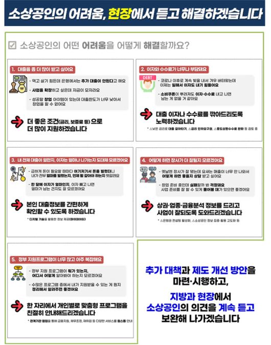 자료=금융위원회