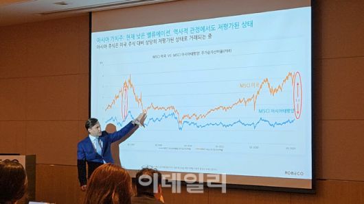 조슈아 크랩 로베코자산운용 아시아태평양 주식운용 대표 (사진=김성수 기자)