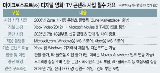 [이데일리 이미나 기자]