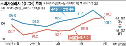 [이데일리 김정훈 기자]