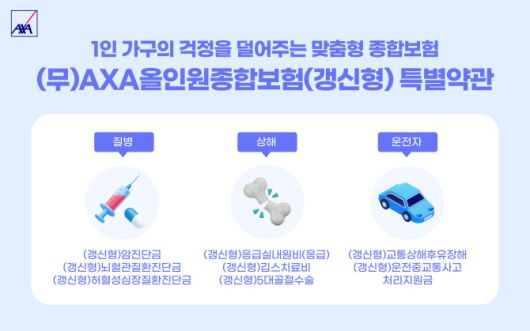 (사진=AXA손해보험)