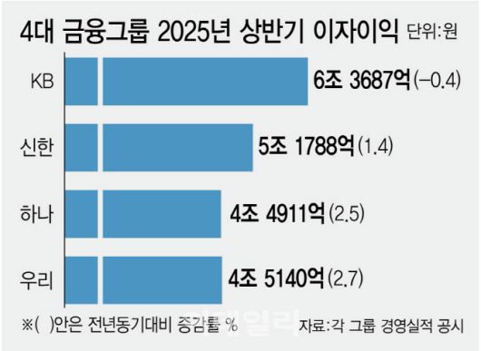 [이데일리 김정훈 기자]