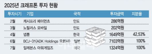 [이데일리 김일환 기자]