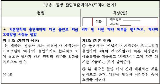 자료=문체부 제공