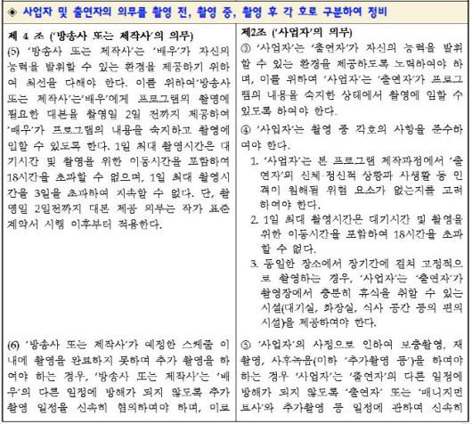 자료=문체부 제공