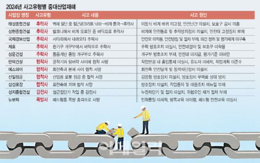 [이데일리 김일환 기자]