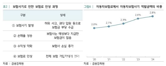 자료=하나금융연구소