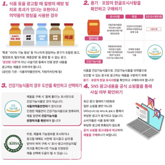 (자료=식품의약품안전처 카드뉴스 재구성)