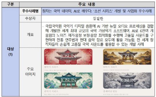 자료=문체부 제공