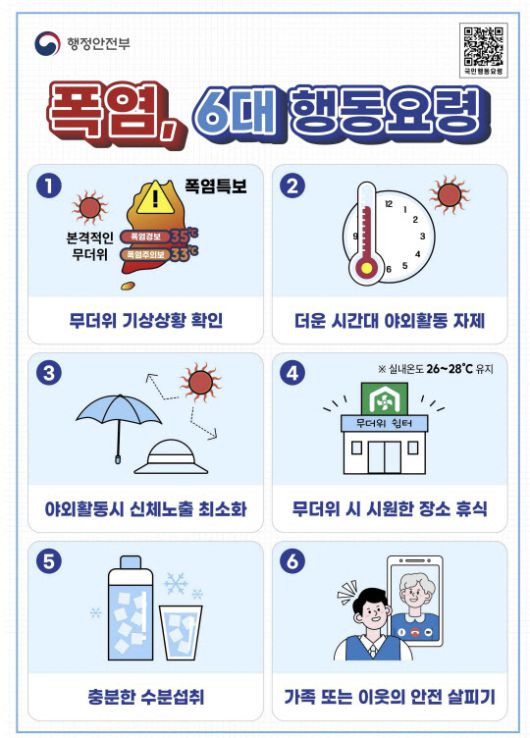 폭염 대비 국민행동요령. (사진=기상청 제공)
