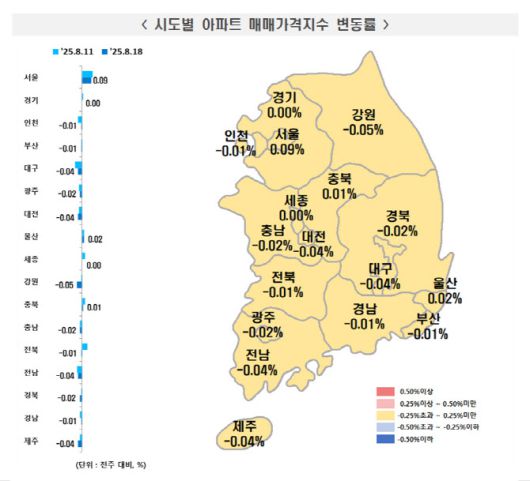 (사진=한국부동산원)