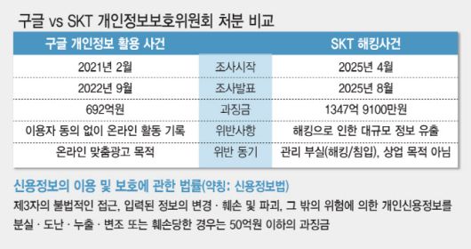 [이데일리 김일환 기자]