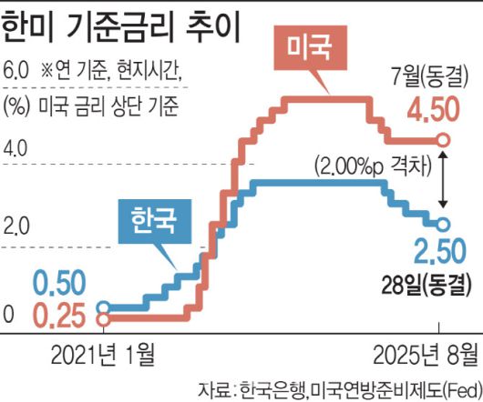 [이데일리 김일환 기자]