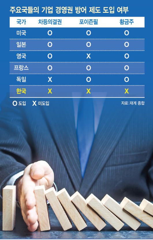 (그래픽=이미나 기자)