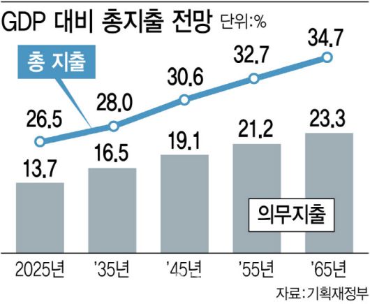 [이데일리 김정훈 기자]
