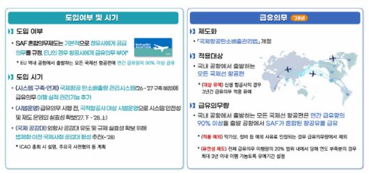 (사진=국토교통부)