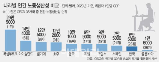 [이데일리 문승용 기자]
