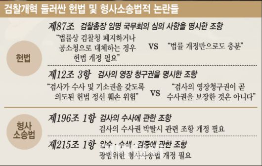 (그래픽=김일환 기자)