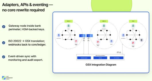 (자료=글로벌 세틀먼트 네트워크)