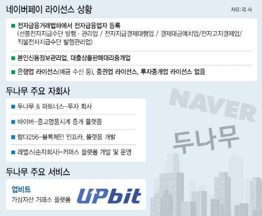 [이데일리 이미나 기자]