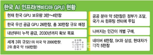 (그래픽=김정훈 기자)