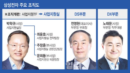 [이데일리 김일환 기자]