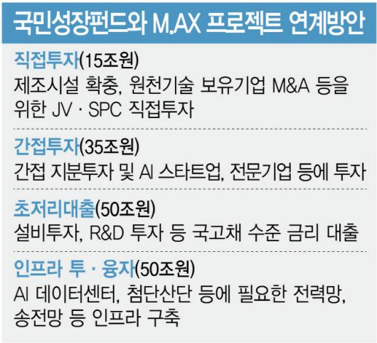 [이데일리 김정훈 기자]