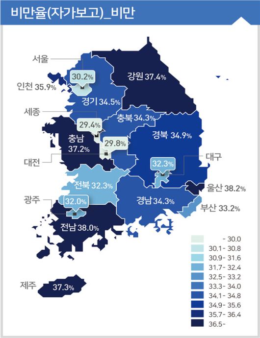 (자료=‘2025 지역사회건강조사’, 질병관리청)