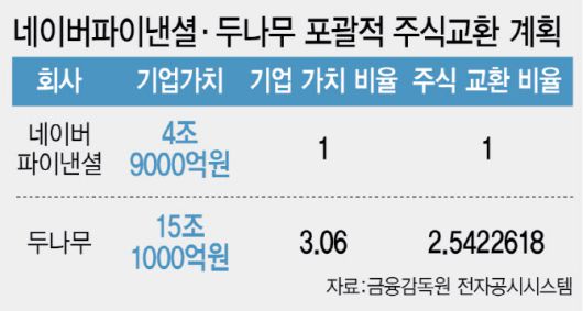 [이데일리 이미나 기자]