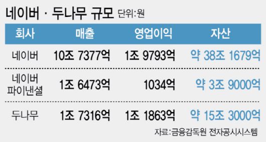 [이데일리 이미나 기자]