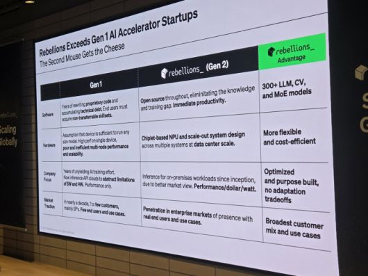 리벨리온은 1세대 AI 가속기(Gen1)의 구조적 한계를 피한 2세대(Gen2) 기업이며, 후발주자이기 때문에 오히려 유리하다는 메시지를 기술·시장 관점에서 설명한 표.