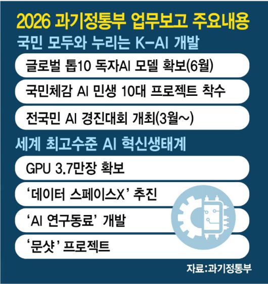 [이데일리 김정훈 기자]